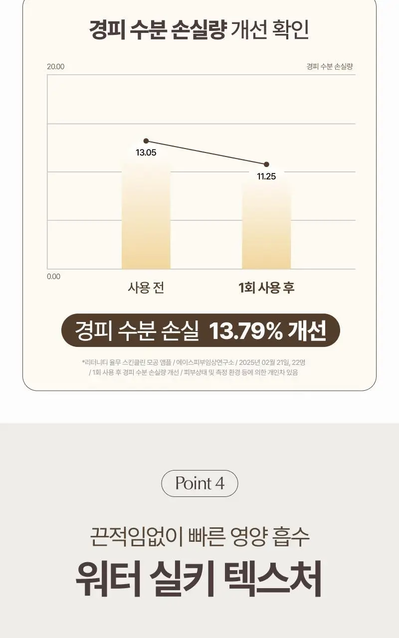 [쫀쫀모공/NEW] 리터니티 율무 모공 앰플 40ml 상세페이지 25